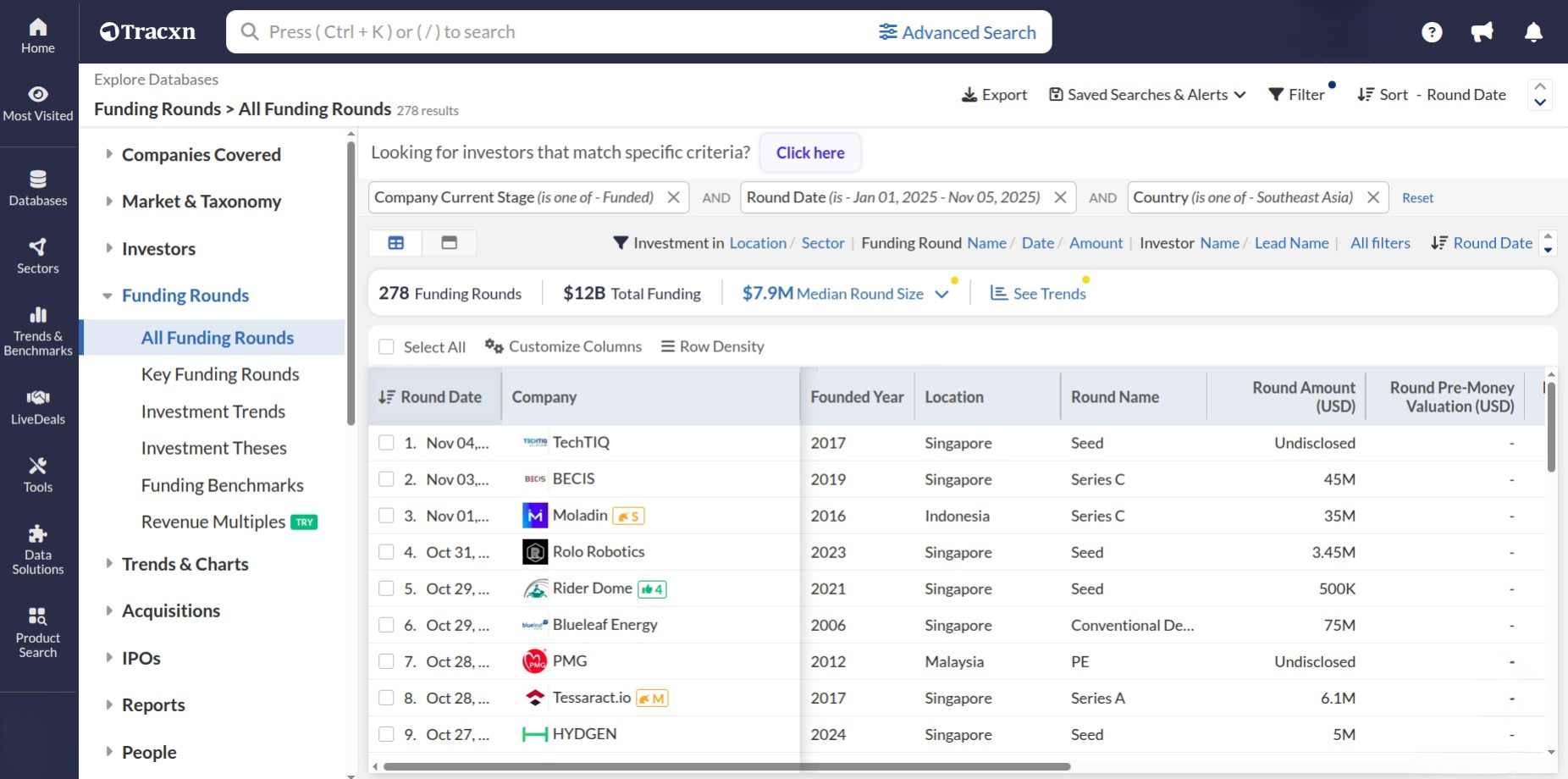 Seed stage, AI-native companies in Canada that have raised funding rounds of $1 Million or more.