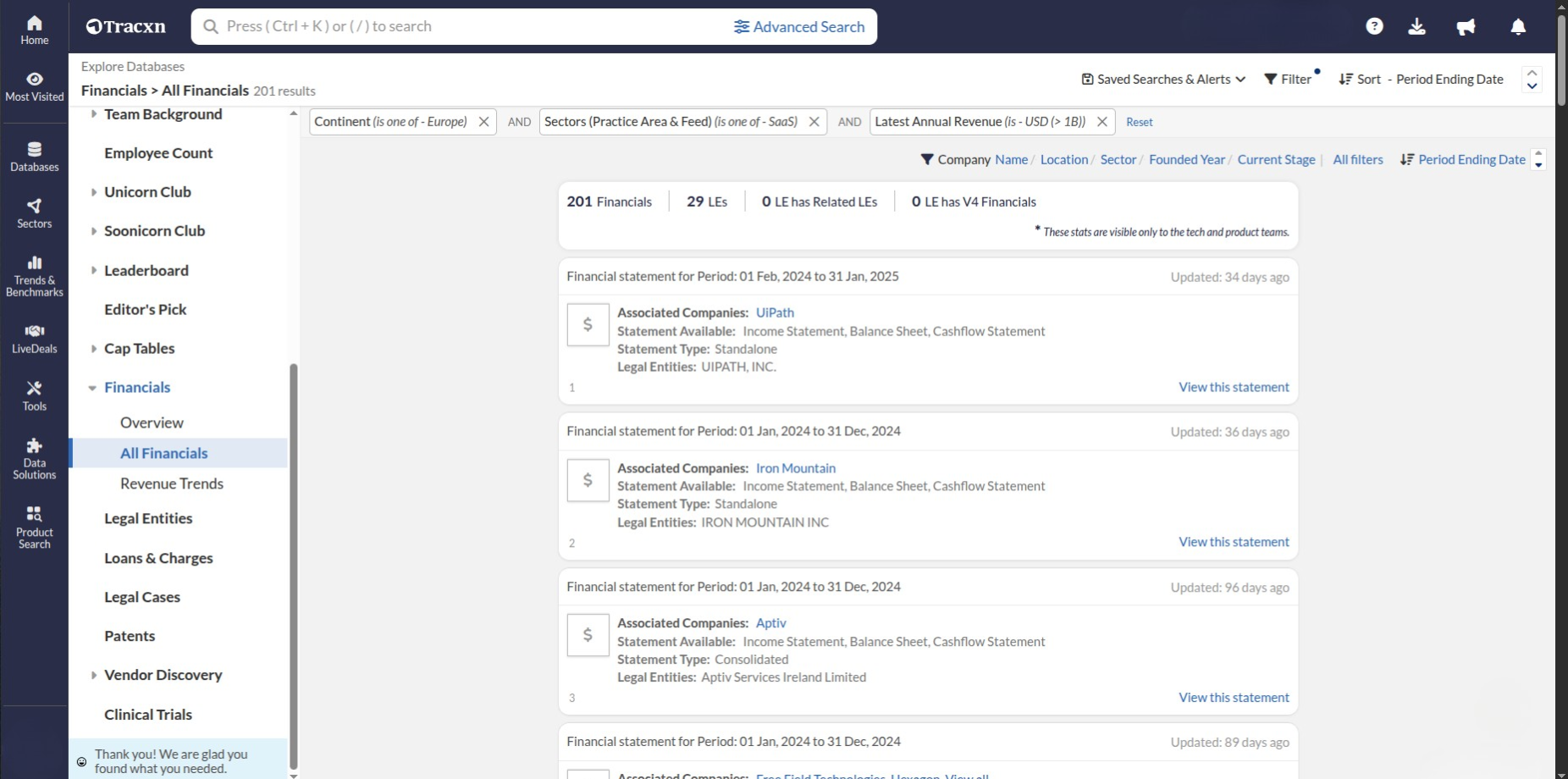 US B2B SaaS firms, founded since 2020, that have $1M+ funding