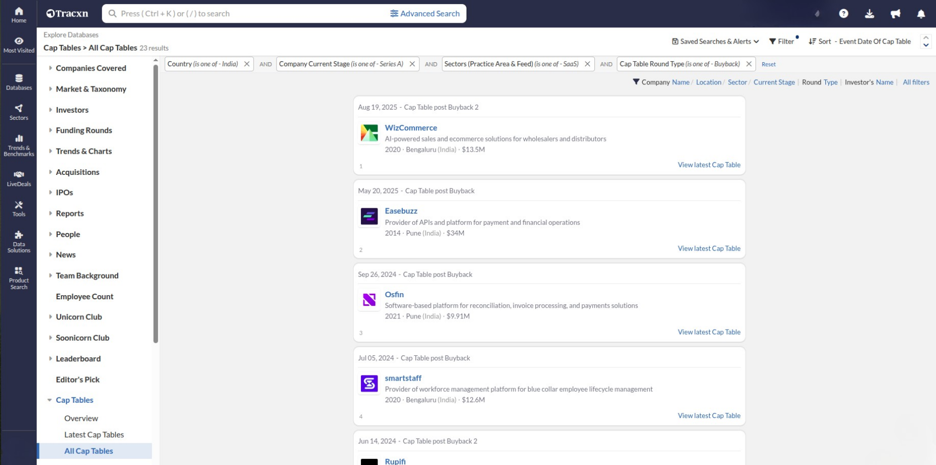 US B2B SaaS firms, founded since 2020, that have $1M+ funding