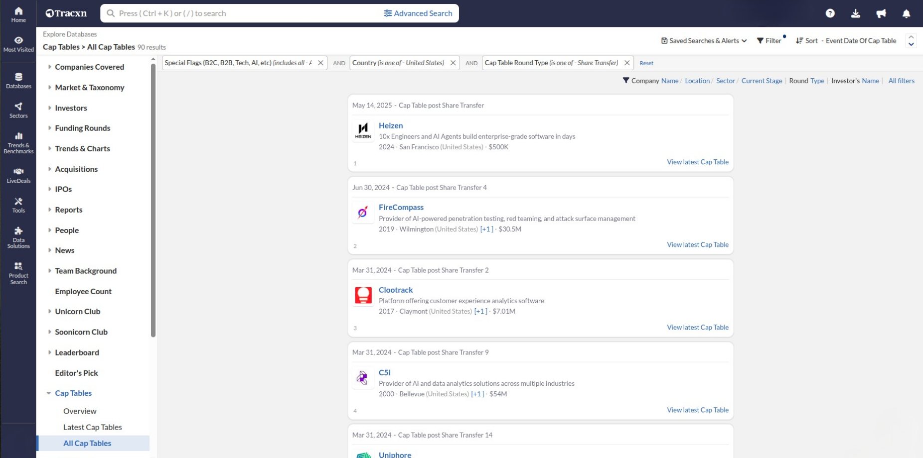 profitable mining technology companies based in APAC countries